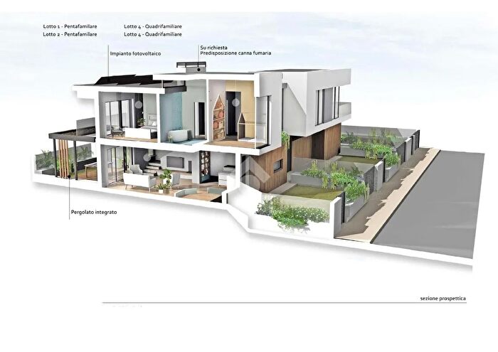 Case in Vendita e in Affitto - 3