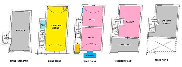 Case in Vendita e in Affitto - 3