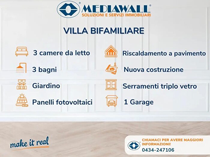 Case in Vendita e in Affitto - 2