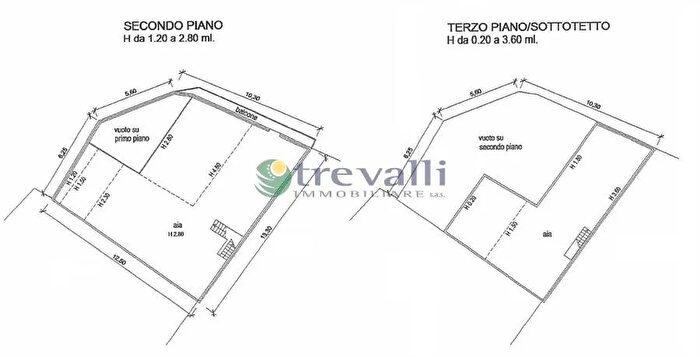 Case in Vendita e in Affitto - 3