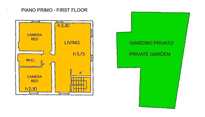 Case in Vendita e in Affitto - 2