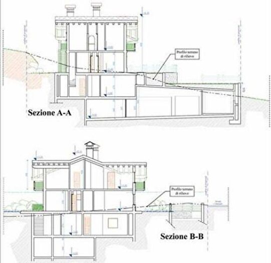 Case in Vendita e in Affitto - 3