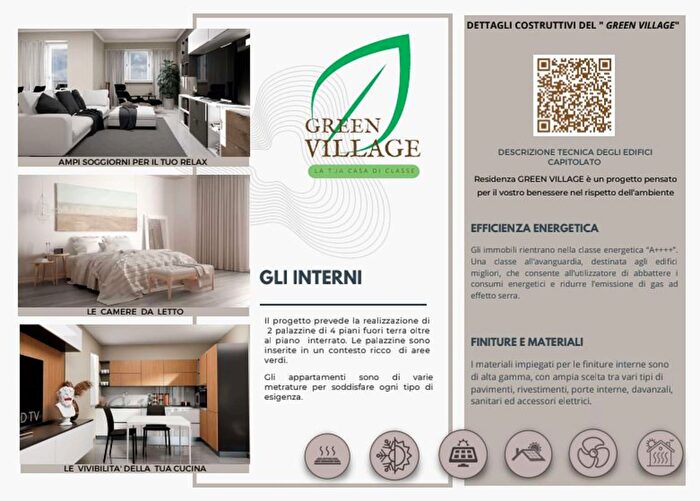 Case in Vendita e in Affitto - 2