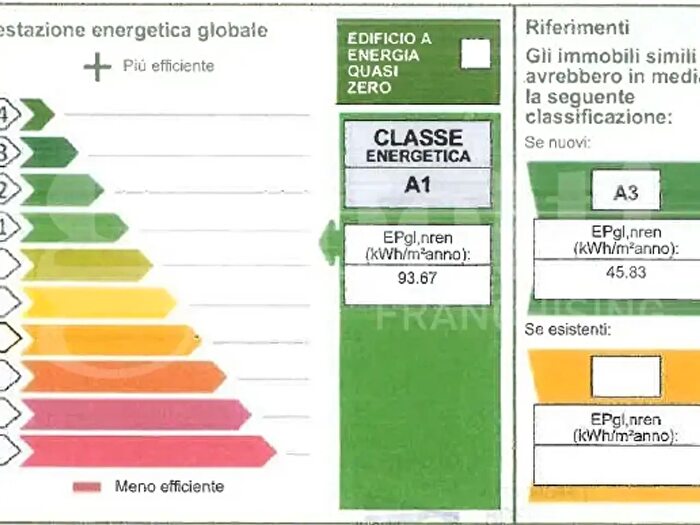 Case in Vendita e in Affitto - 2