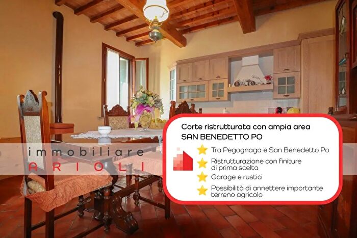 Casa con 10 locali in vendita in San Benedetto Po, San Benedetto Po