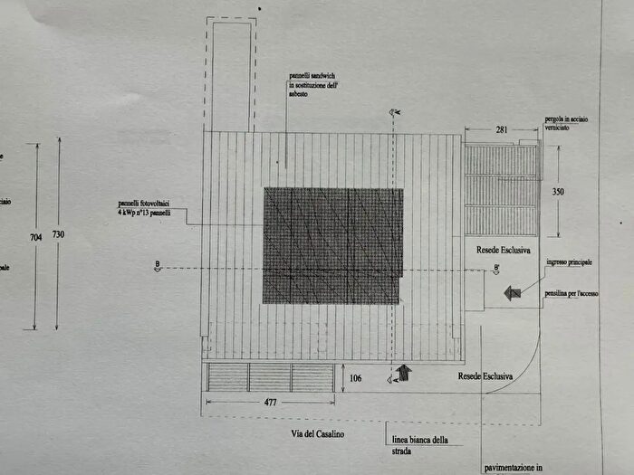 Case in Vendita e in Affitto - 2