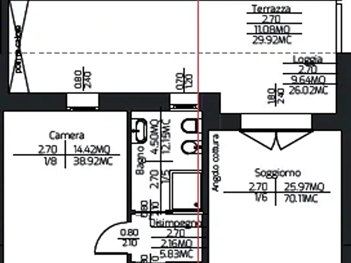 Case in Vendita e in Affitto - 3