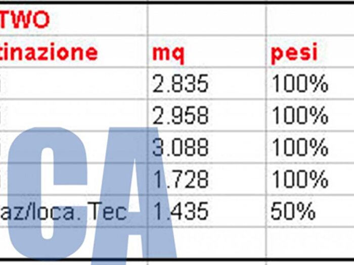 Case in Vendita e in Affitto - 2