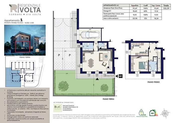 Case in Vendita e in Affitto - 3