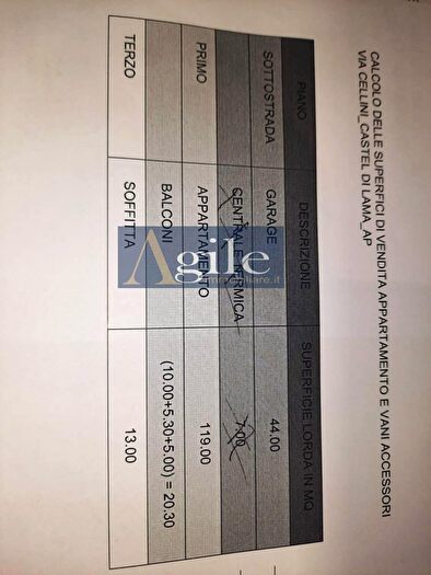 Case in Vendita e in Affitto - 3