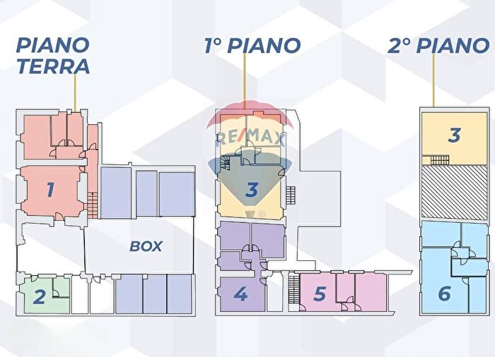 Case in Vendita e in Affitto - 2