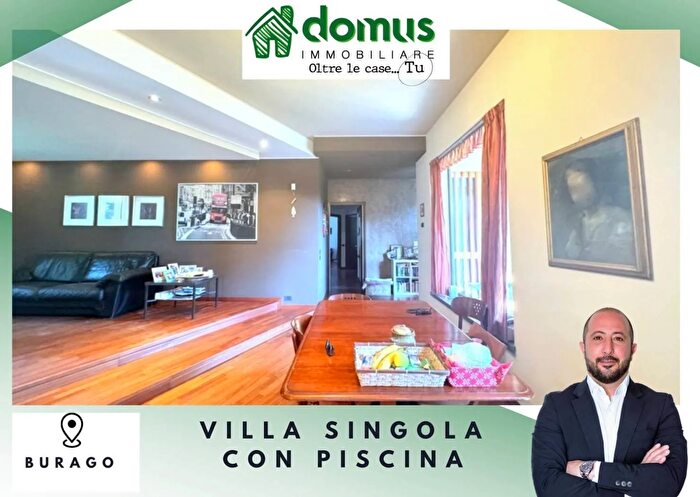 Case in Vendita e in Affitto - 2