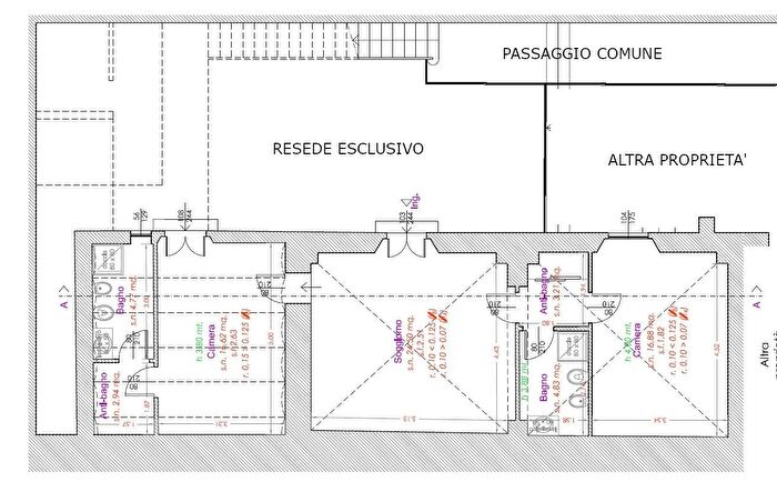 Case in Vendita e in Affitto - 3