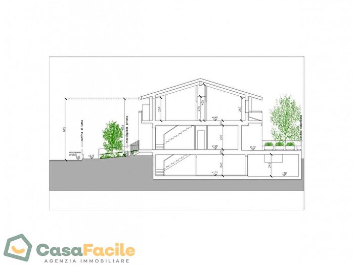 Case in Vendita e in Affitto - 3