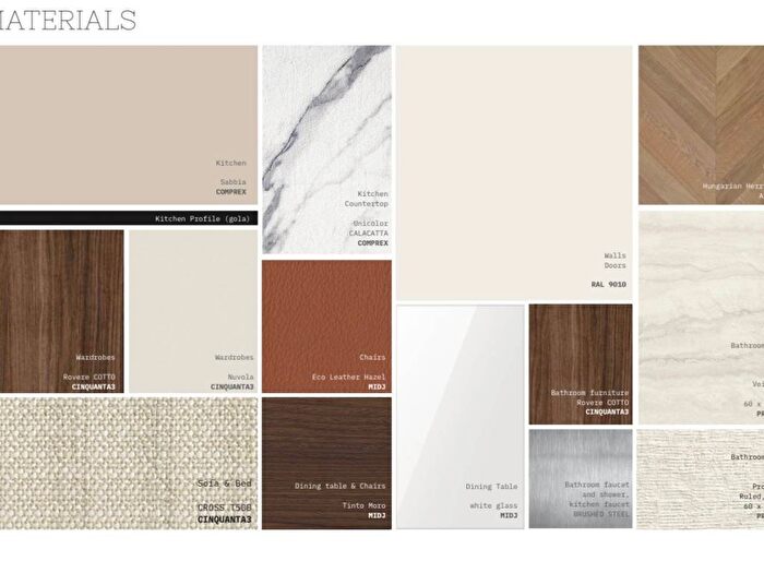 Appartamento trilocale in affitto in Via Piero della Francesca, Sempione, Milano