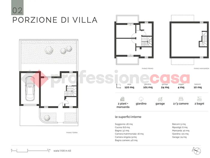 Case in Vendita e in Affitto - 3