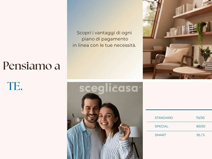 Case in Vendita e in Affitto - 2