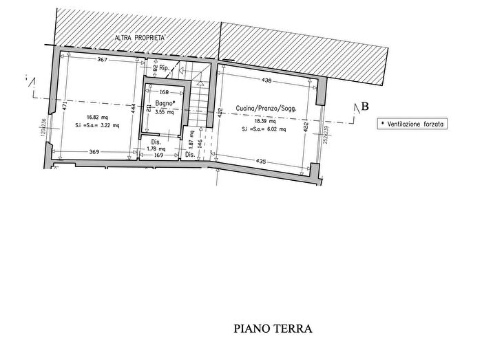 Case in Vendita e in Affitto - 2