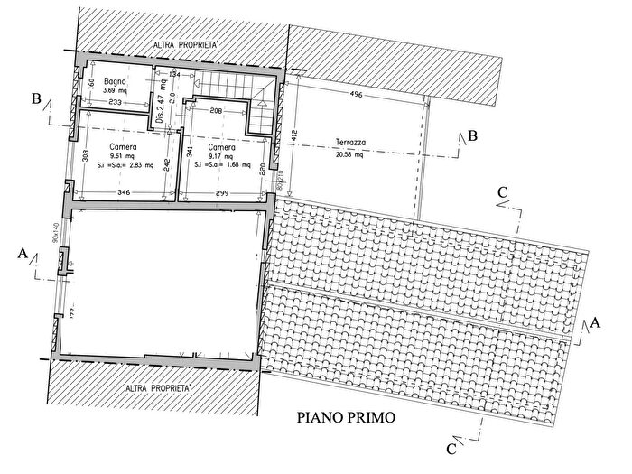 Case in Vendita e in Affitto - 3