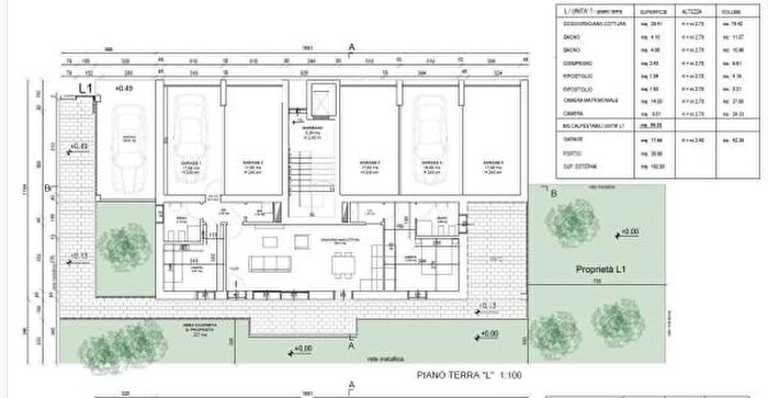 Case in Vendita e in Affitto - 3