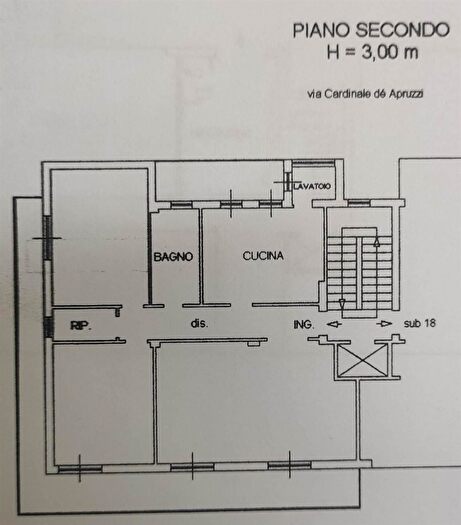 Case in Vendita e in Affitto - 3