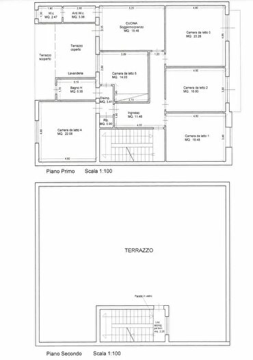 Case in Vendita e in Affitto - 2