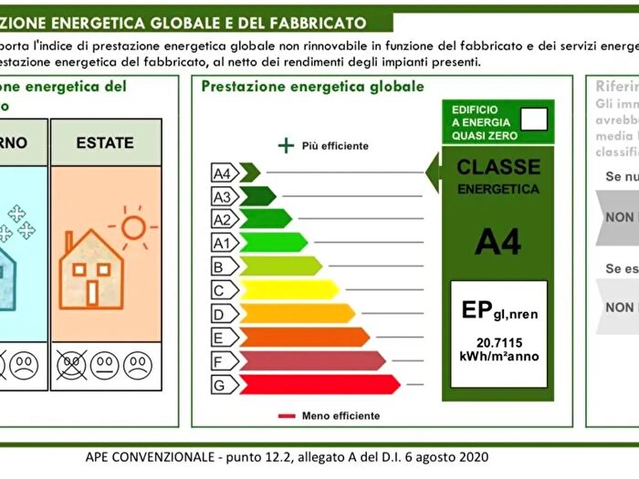 Case in Vendita e in Affitto - 3