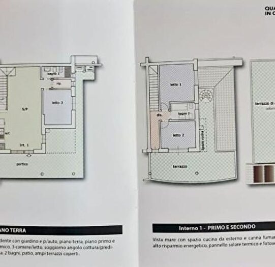 Case in Vendita e in Affitto - 3