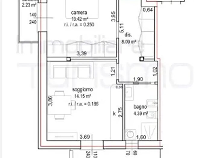 Case in Vendita e in Affitto - 3