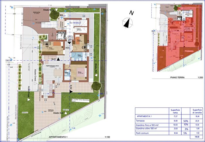 Case in Vendita e in Affitto - 2