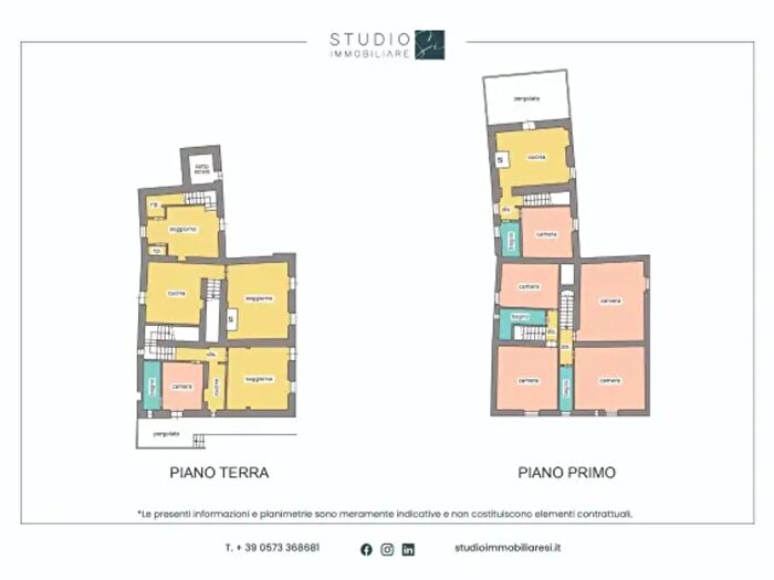 Casa con 6 locali in vendita in Via del Casone, Montemurlo