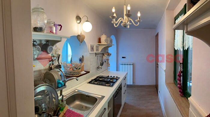 Case in Vendita e in Affitto - 2