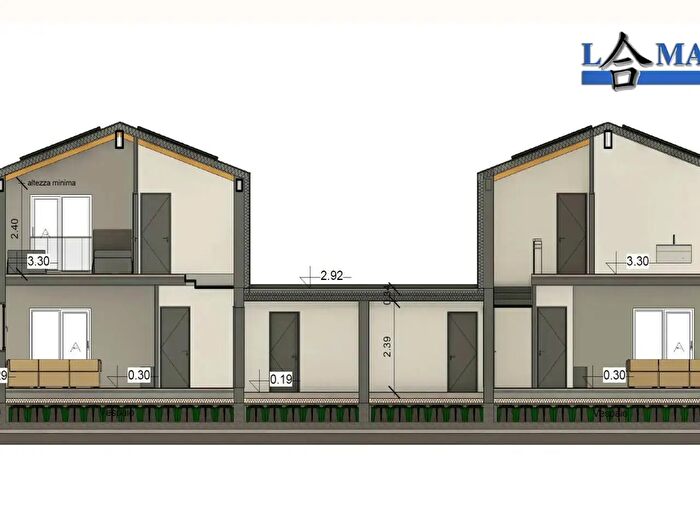 Case in Vendita e in Affitto - 3