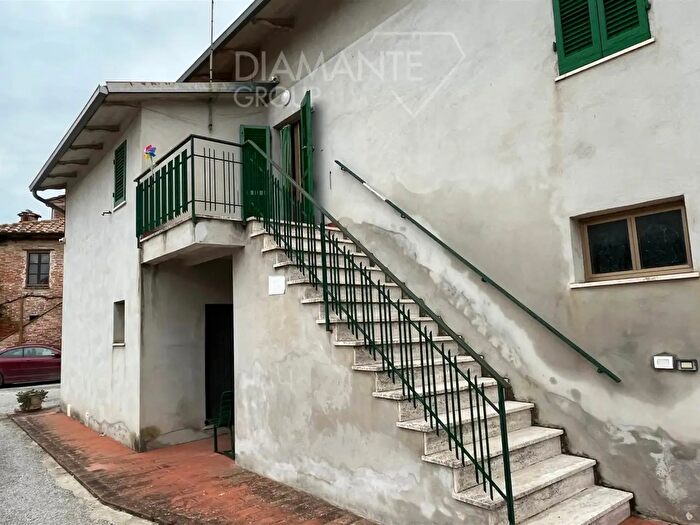 Casa bilocale in affitto in Castiglione Del Lago