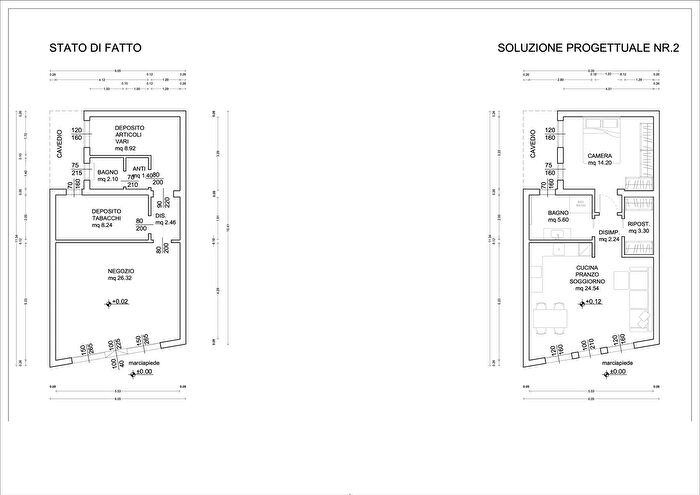 Case in Vendita e in Affitto - 3