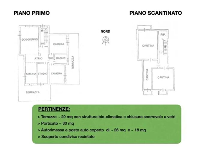 Case in Vendita e in Affitto - 3