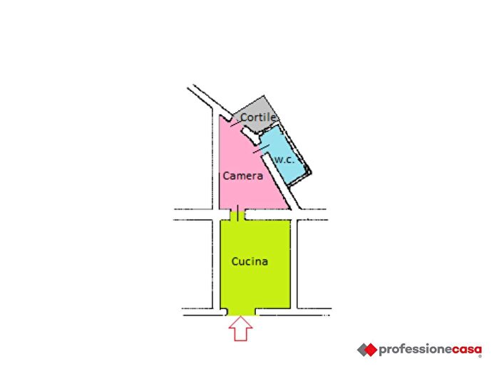 Case in Vendita e in Affitto - 2