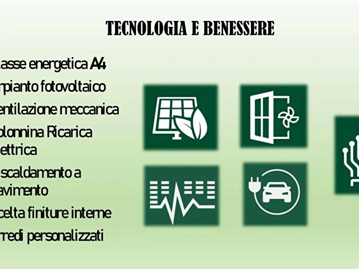 Case in Vendita e in Affitto - 3