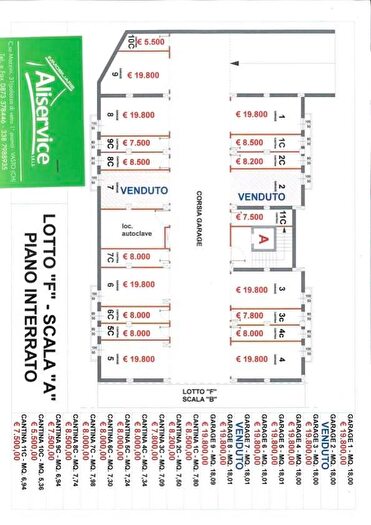 Case in Vendita e in Affitto - 3