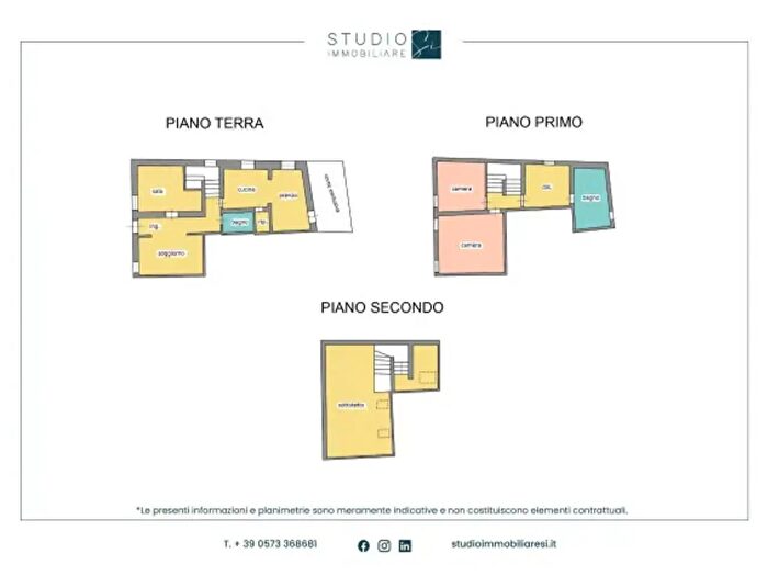 Casa con 6 locali in vendita in Via Vittorio Magni, Pistoia