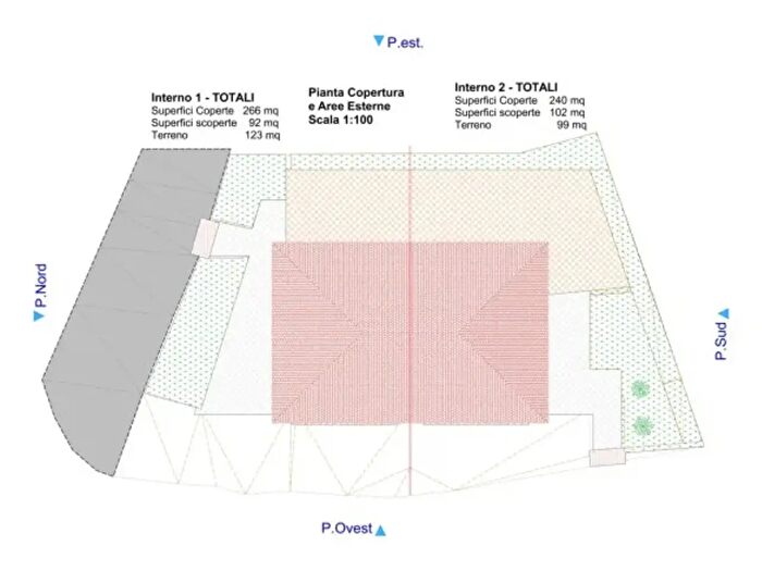 Case in Vendita e in Affitto - 2
