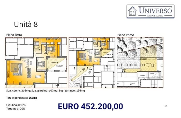 Case in Vendita e in Affitto - 2