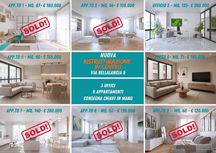 Case in Vendita e in Affitto - 3