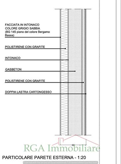 Case in Vendita e in Affitto - 2