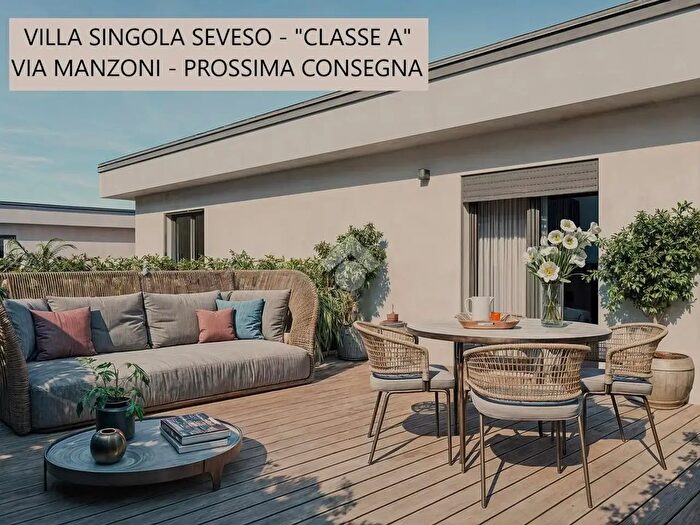 Case in Vendita e in Affitto - 2