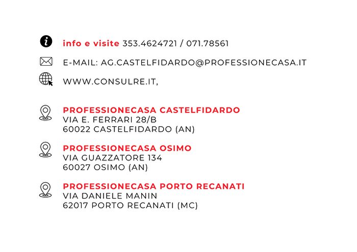 Case in Vendita e in Affitto - 3