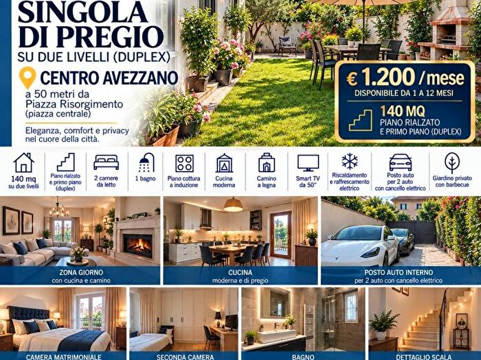 Appartamento quadrilocale in affitto in piazza risorgimento, Centro, Avezzano