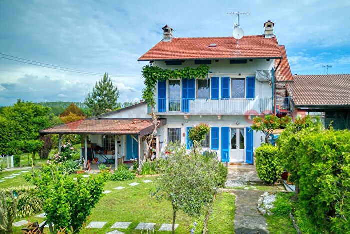 Case in Vendita e in Affitto - 3