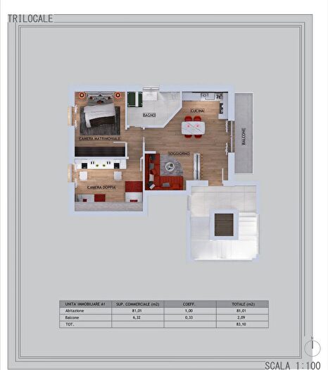 Case in Vendita e in Affitto - 2
