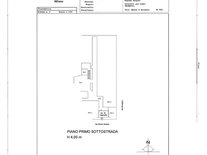 Case in Vendita e in Affitto - 3